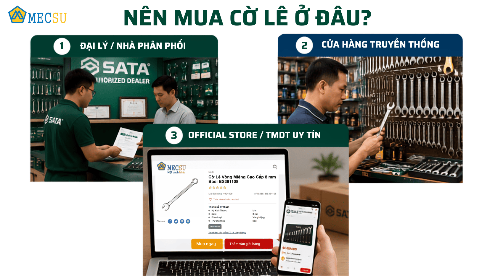Tổng quan 3 kênh mua cờ lê phổ biến Đại lý ủy quyền, Cửa hàng truyền thống và Gian hàng Online